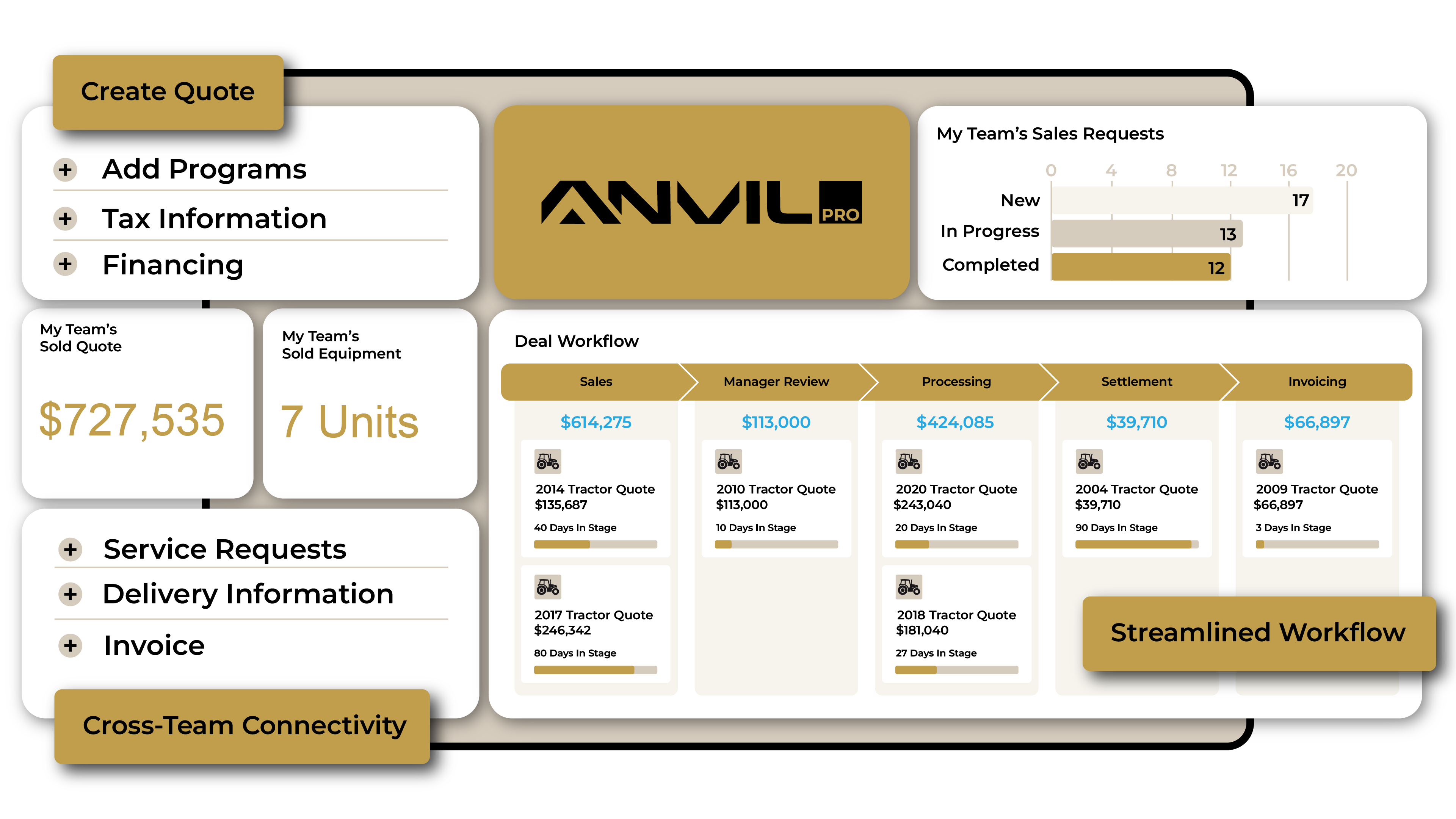 AnvilPage-Hero@2x